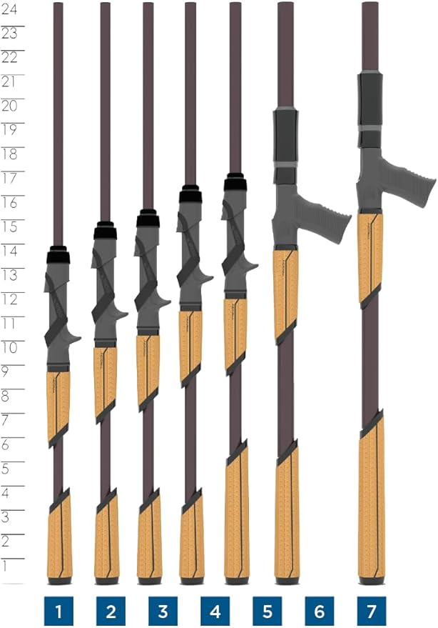 St. Croix Rods Mojo Bass Casting Rod, Premium Quality Casting Rod, Made in The USA