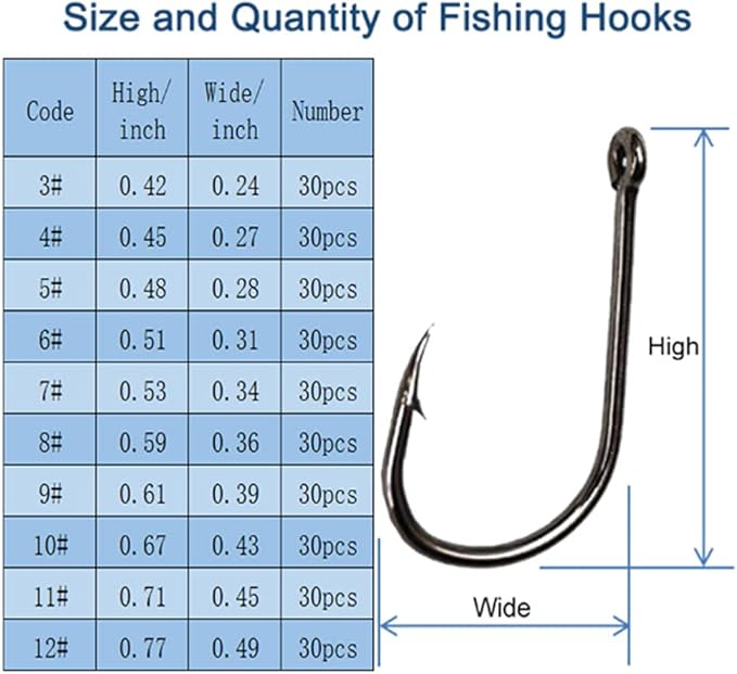 300PCS Small High-Carbon Steel Barbed Fishing Hooks,Hole,10 Sizes | Small High-Carbon Steel Barbed Fishing Hooks with Holes, 10 Specifications of Fishing Hooks, Portable Boxed Hooks