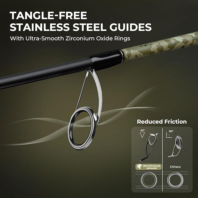 KastKing Spartacus Defender Twin-Tip Fishing Rod and Reel Combo, Spinning & Baitcaster Combo, KastFlex IM7 Graphite 2-Piece Blanks with Backup Tip Section, PTS System, EVA Handles