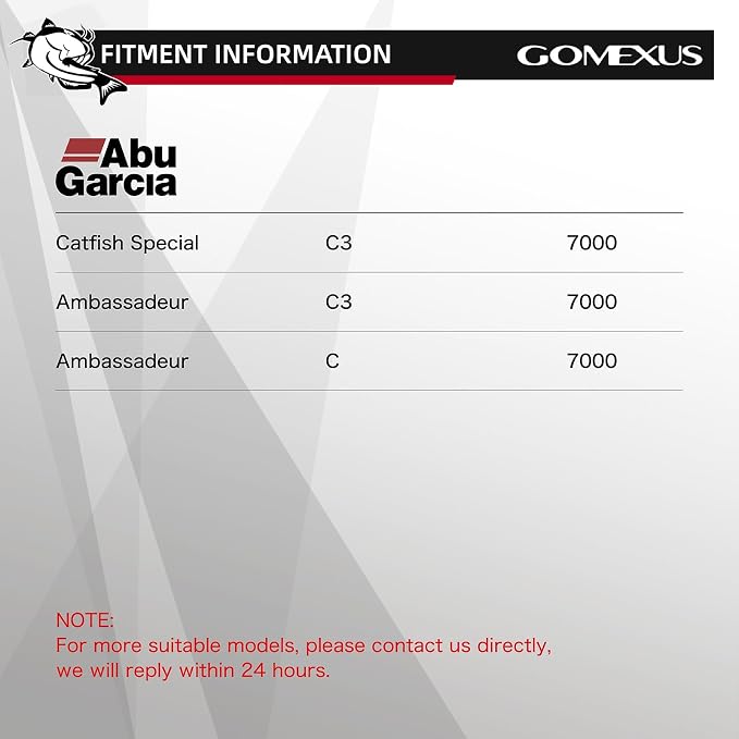 GOMEXUS Power Handle for Abu Garcia Ambassadeur C3/C4/S/SX 5000-7000 Round Fishing Reels Catfish Special Crank
