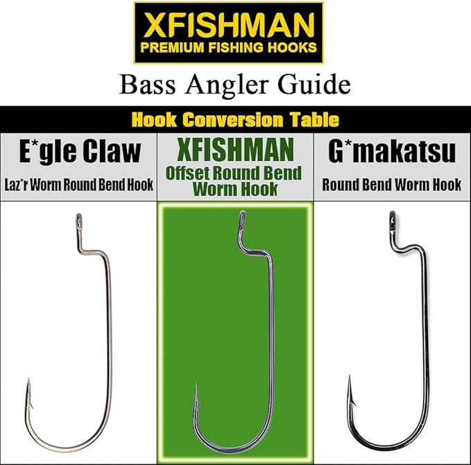 Offset-Worm-Hooks-for-Bass-Fishing-Round Bend Plastic Worms Texas Rig Hook Black Red 1/0 2/0 3/0 4/0