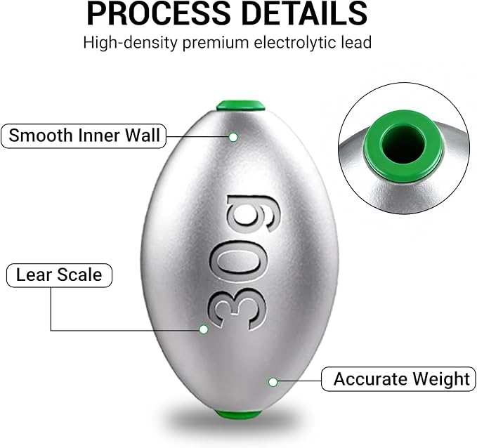 Fishing Egg Lead Sinkers Kit, 20pcs/25pcs Oval Shot Drop Weights Sinker for Bass Carp Catfish Saltwater Freshwater Casting Bottom Fishing Tackle (0.35oz/0.53oz/0.7/1oz)