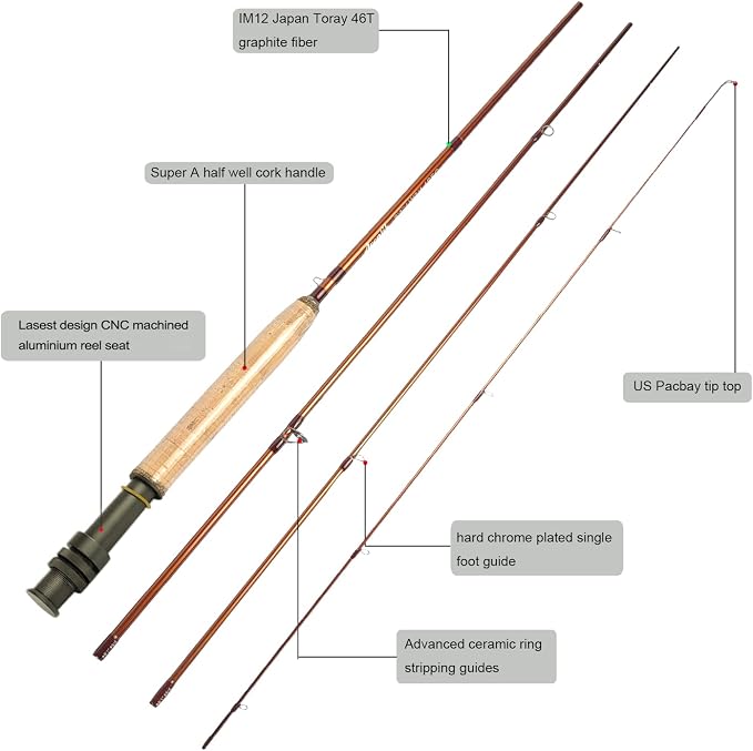 Aventik Extreme Fly Fishing Combo Kit 0/1/2/3/4/5/6 Weight Starter Fly Fishing Rod and Reel Kit Outfit with One Travel Case
