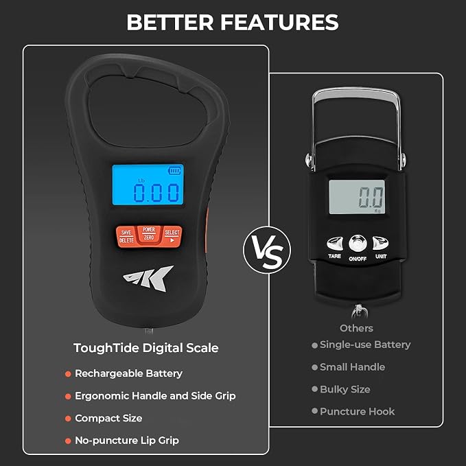 KastKing ToughTide Fishing Scale, USB Charging, 65lb Capacity, Ultra-Thin Digital Fish Scale, LCD Display, Ergonomic Handle, Fish Scales Digital Weight, Fishing Accessories for Men