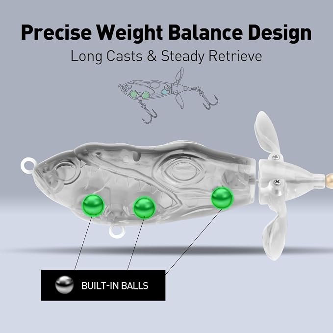 Handing Topwater Fishing Lure 3 Pieces Bass Fishing Lure with Mustad Hook, Lifelike Swimbait for Pike Catfish, for Anglers, 1/2oz, 3/4oz and 1oz
