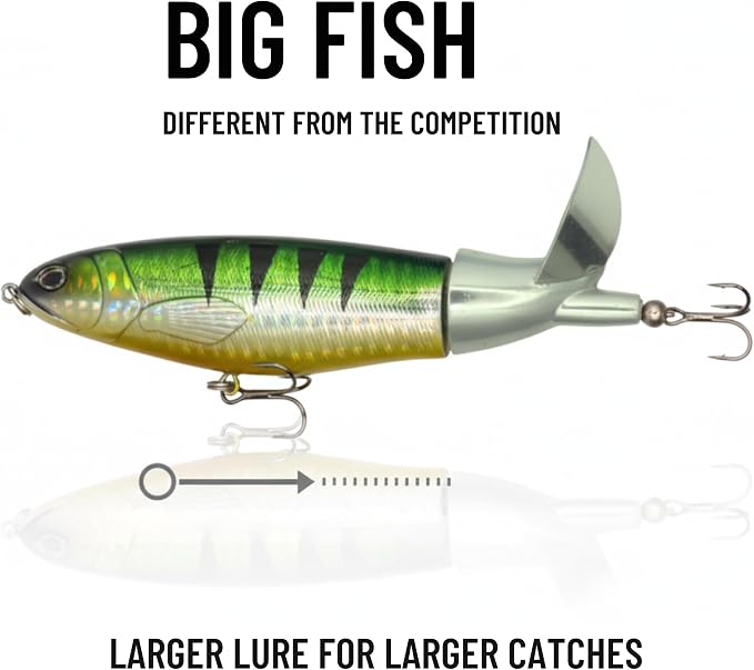 8 - Pack - Top Water Plopper, Musky Lure, Fishing Lure, Hard Bait, Bass Lure, Whopper Topwater - Plastic