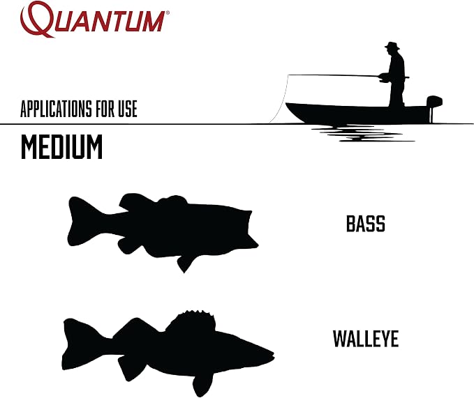 Quantum Smoke X Spinning Fishing Reel, Size 25 Reel, Changeable Right- or Left-Hand Retrieve, Continuous Anti-Reverse Clutch with NiTi Indestructible Bail, SCR Alloy Frame, 6.0:1 Gear Ratio, Blue