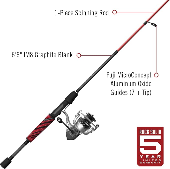 Quantum Throttle II Spinning Reel and Fishing Rod Combo, 6-Foot 6-Inch 1-Piece IM8 Graphite Fishing Pole, Split ComfortGrip Handle, Medium Power, Size 20 Reel, Silver/Red