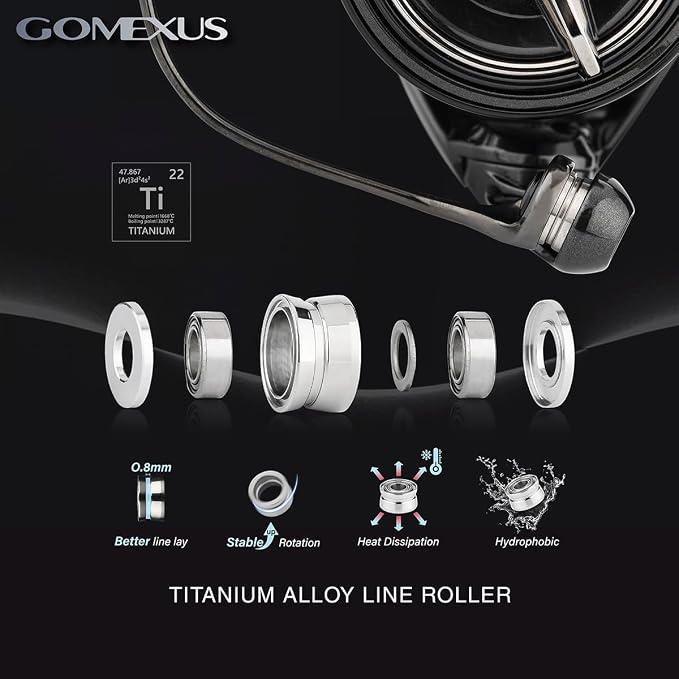 GOMEXUS Titanium Line Roller Compatible for Shimano Spinning Reels