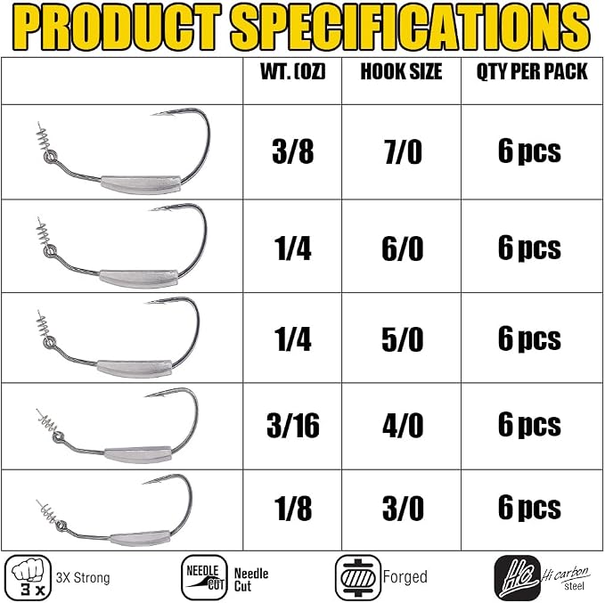 Weighted-Swimbait-Hooks-Jig-Heads-Soft Plastic Worm Fishing Hooks 3/0 4/0 5/0 6 Pack