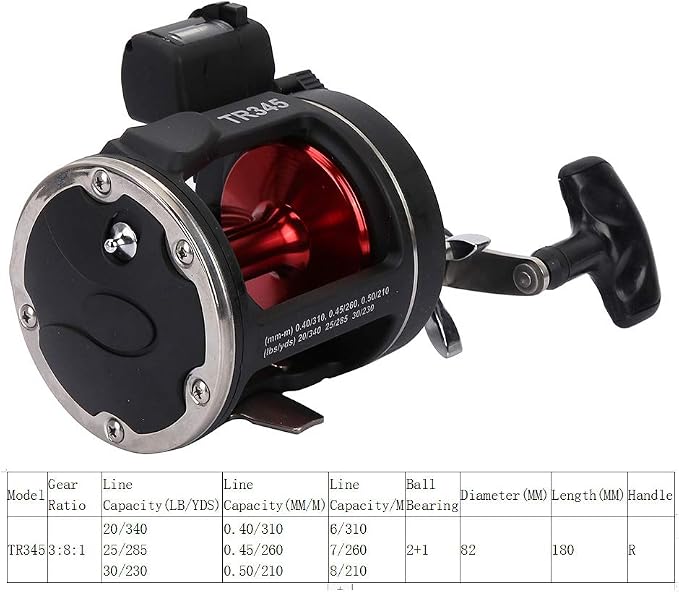 Trolling Reels Equipped Ice Fishing Rod & Reel Combos Aluminum Alloy Drum Wheel Fishing Reel with Line Counter for Sea Fishing