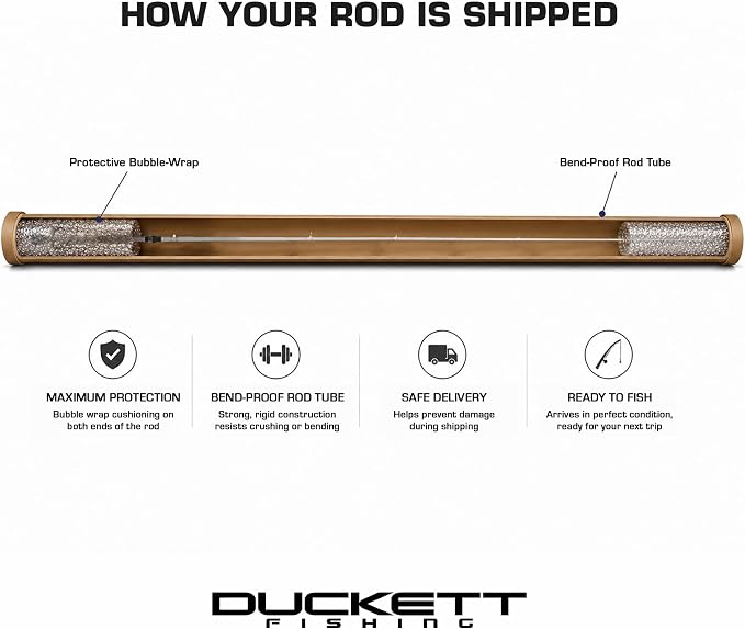 Duckett Fishing Silhouette Spinning & Casting Rods, Premium Lightweight Fishing Rod for All Skill Levels, Sensitive Sensi-Touch Blanks, Durable 316 Stainless Micro-Guides