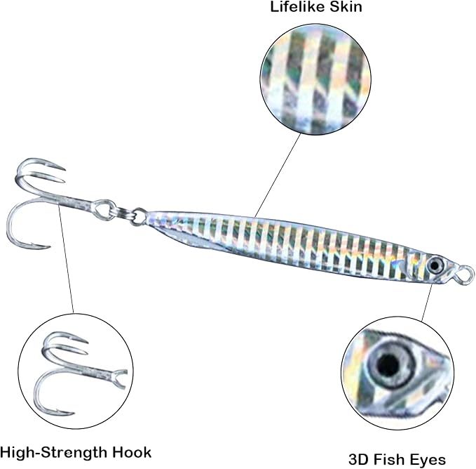 Saltwater Fishing Lures Fishing Jigs Fishing Spoons for Striped bass, Pompano, Spanish Mackerel ，Bluefish