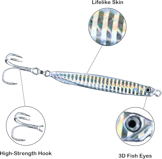 Saltwater Fishing Lures Fishing Jigs Fishing Spoons for Striped bass, Pompano, Spanish Mackerel ，Bluefish