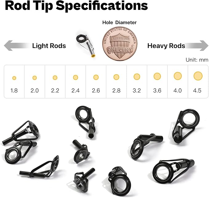 OJYDOIIIY 3-in-1 Fishing Rod Repair Kit - Carbon Sticks/Rod Tips/Eyelets Replacement Parts, Complete Supplies and Instructions