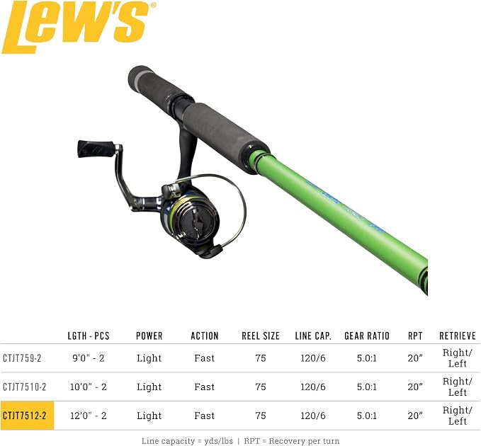 Lew's Crappie Thunder Spinning Reel and Fishing Rod Combo, 2-Piece IM6 Graphite Blank, Size 75 Reel, Right or Left-Hand Retrieve