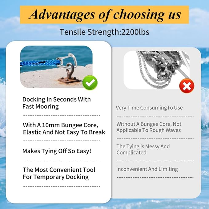 4-5.5ft, Bungee Dock Line with Stainless Steel Clip Safe Boat Rope Mooring String with Foam Float for Pontoon, Boat Accessories, Sea Doo,2 Pack (Blue&Black)