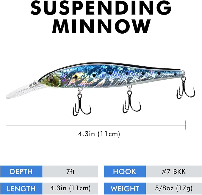 TRUSCEND Suspending Jerkbait, Rattle Minnow Lures with BKK Hooks, Freshwater Bass Trout Striper Walleye Pike Fishing Lures, Variety Pack for All Water Conditions, Premium Fishing Gear and Gifts