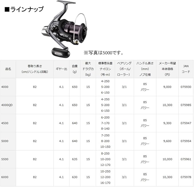 ダイワ(DAIWA) スピニングリール(投げ・遠投) 17 クロスキャスト (2017モデル)