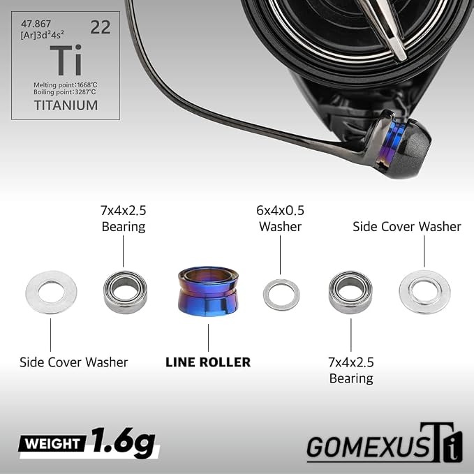 GOMEXUS Titanium Line Roller Compatible for Shimano Spinning Reels