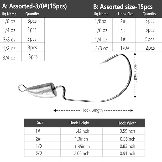 THKFISH Weedless Swimbait Jig Heads for Bass Fishing, Weighted Texas Rig Hook Fishing Hooks Saltwater Freshwater 1/8 oz, 1/6 oz, 1/4 oz, 3/8 oz, 1/2 oz,3/4 oz