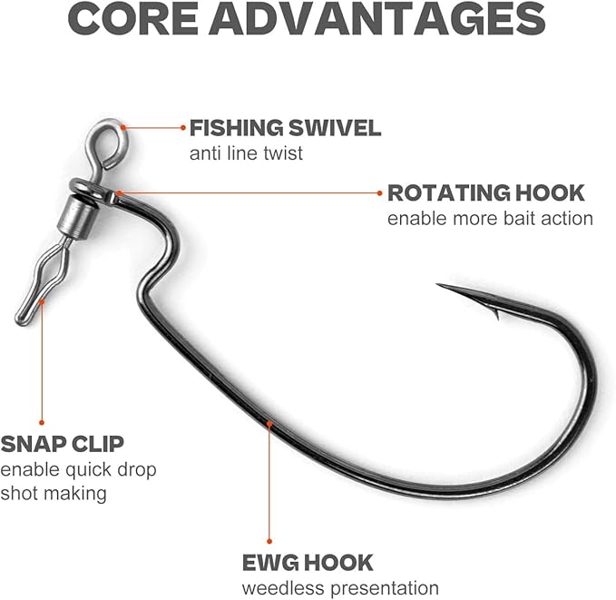 30PCS Swivel Drop Shot Hooks - Quick-Clip Design, Easy Dropshot Rigging for Bass Fishing 2# 1# 1/0 2/0 3/0 4/0