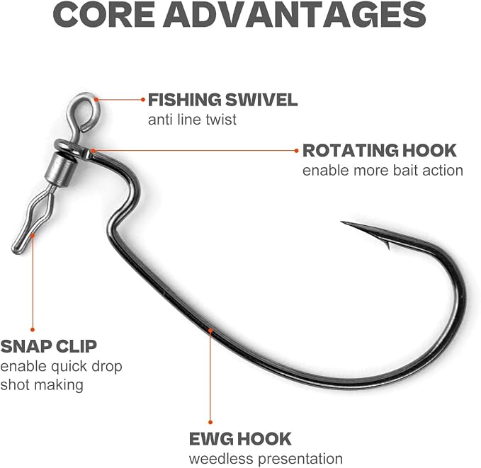 30PCS Swivel Drop Shot Hooks - Quick-Clip Design, Easy Dropshot Rigging for Bass Fishing 2# 1# 1/0 2/0 3/0 4/0
