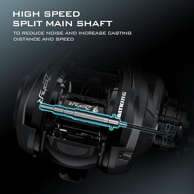 KastKing Zephyr Baitcasting Fishing Reel, Halo XII Magnetic Braking System Baitcaster Reel, 7+1 Double Shielded Stainless Steel BB, 7.2:1 High-Speed Gear Ratio, 18lb Triple Disc Carbon Fiber Drag