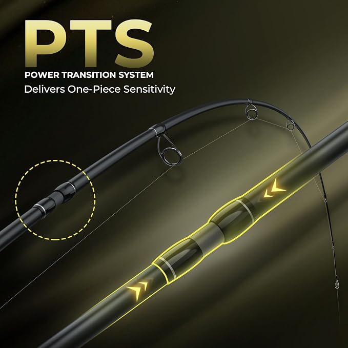 KastKing Spartacus Defender Twin-Tip Fishing Rod and Reel Combo, Spinning & Baitcaster Combo, KastFlex IM7 Graphite 2-Piece Blanks with Backup Tip Section, PTS System, EVA Handles