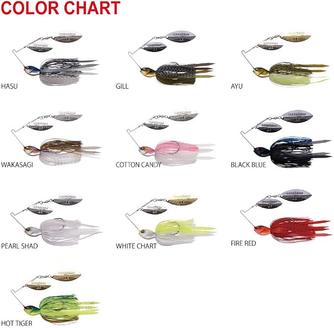 Megabass SV-3 (3/8oz DW)