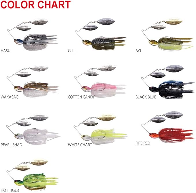 Megabass SV-3 (3/8oz DW)