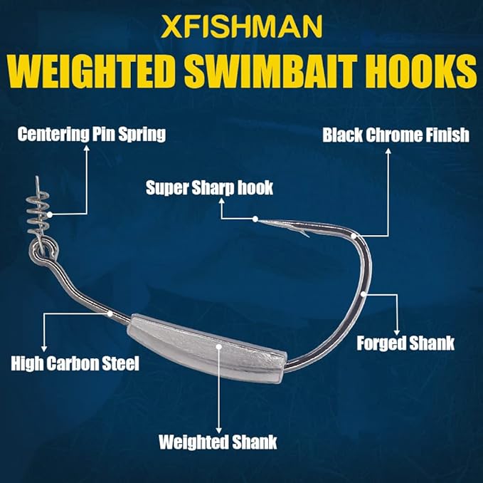 Weighted-Swimbait-Hooks-Jig-Heads-Soft Plastic Worm Fishing Hooks 3/0 4/0 5/0 6 Pack