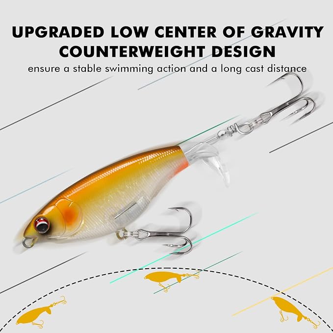 TRUSCEND Popobait Easy Catch Fishing Lures with BKK Hooks, Instant Startup, Longer Cast, Balanced Spray/Sound/Swim, Plopper Topwater Lures for Bass, Trout, Pike, Walleye, Freshwater Saltwater Fishing