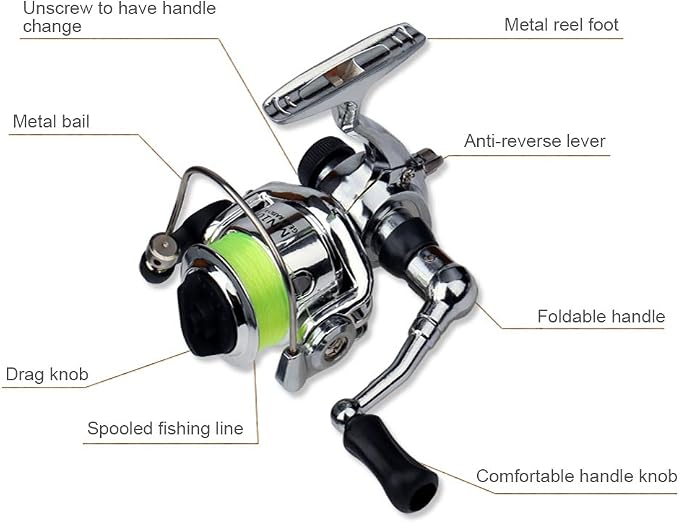 Telescopic Fishing Rod Reel Combo Lightweight Fishing Rod Spin Reel System for Freshwater Saltwater Mini Pen Fishing Pole Kit