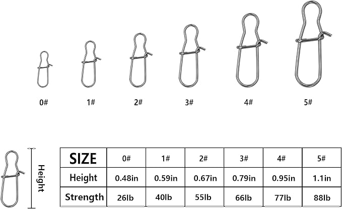 300 Pack Duo Lock Fishing Snaps Lure Snaps Saltwater Freshwater Fishing Line Weights Clips 26-220LB
