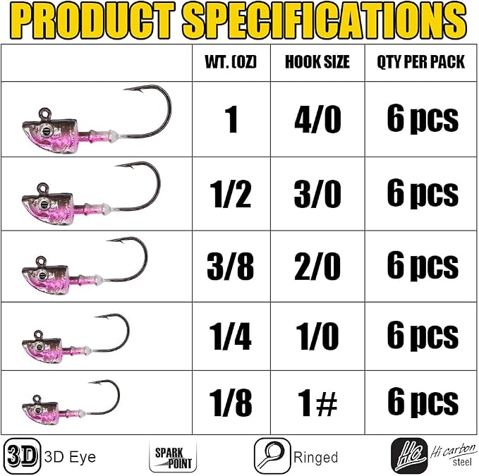 Swimbait-Jig-Head-Minnow-Fish-Head-Jig-for-Fishing