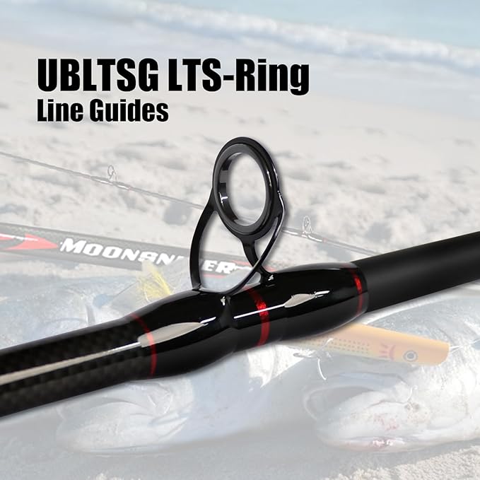 Fiblink Surf Casting Fishing Rod 2-Piece Graphite Travel Baitcasting Fishing Rod