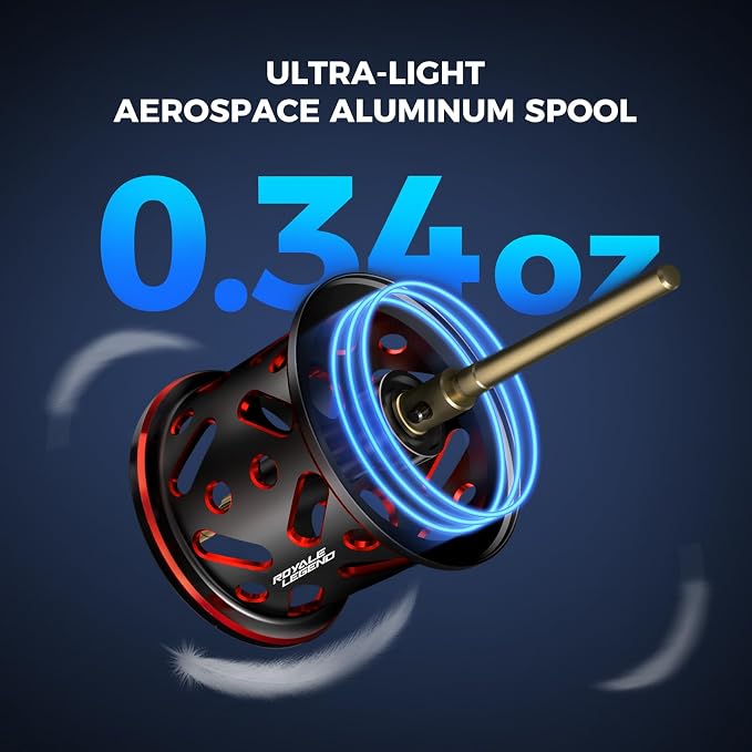 KastKing Royale Legend Fishing Reel - Ultra-Light Aluminum Spool, Corrosion Resistant, Compatible with Royale Legend II/GT Baitcasting Reels