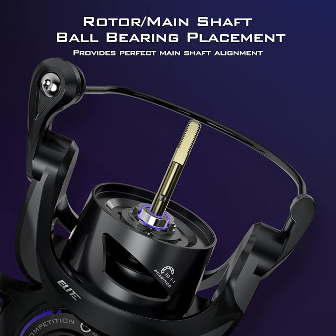 KastKing MegaJaws Elite Spinning Fishing Reel - 6.2:1/5.2:1 Gear Ratio Fishing Reel, 39.5Lbs Max Drag, Ultra Lightweight & Powerful, 10+1 Stainless BB for Saltwater/Freshwater, Aerodynamic Reel Rotor
