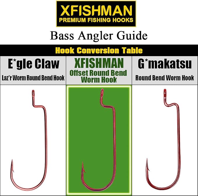 Offset-Worm-Hooks-for-Bass-Fishing-Round Bend Plastic Worms Texas Rig Hook Black Red 1/0 2/0 3/0 4/0