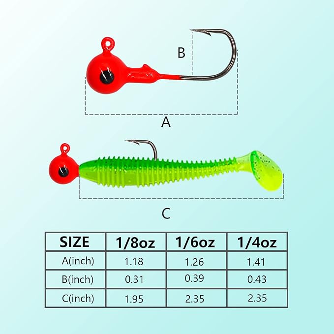 50pcs Fishing Jig Heads Set, Red Round Ball Fishing Hooks for Saltwater Freshwater Swimbait Bass, 1/8oz 1/6oz 1/4oz 1/19oz