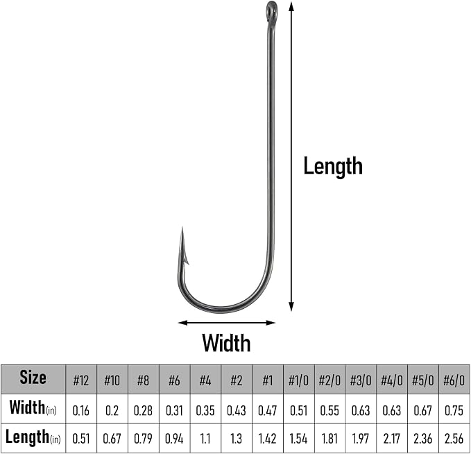 Dr.Fish 100 Pack Aberdeen Fishing Hooks Freshwater, Straight Shank Light Wire Worm Hooks for Bass/Crappie/Bream/Bluegill/Panfish