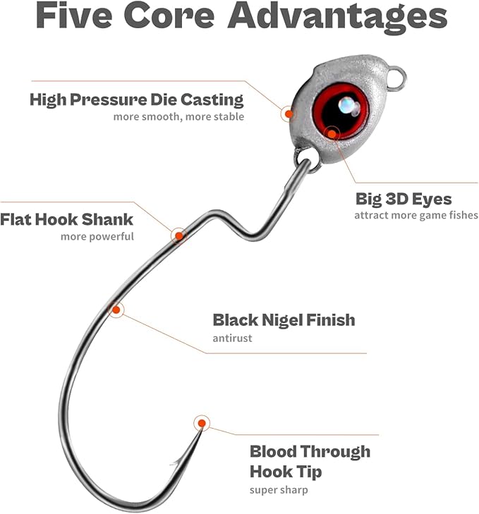 OJY&DOIIIY Fish Eye Swimbait Jig Heads, 12/20 Pack Weighted Hooks for Texas Rig or Ned Rig Fishing 1/8 3/16 1/4 3/8 oz