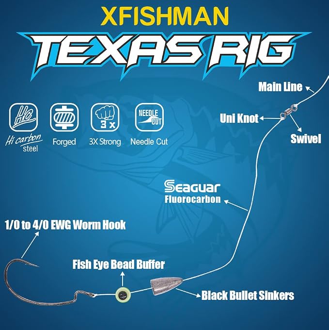 Texas-Rigs-for-Bass-Fishing-Leaders-with-Weights-Hooks-Rigged-Line-Kit