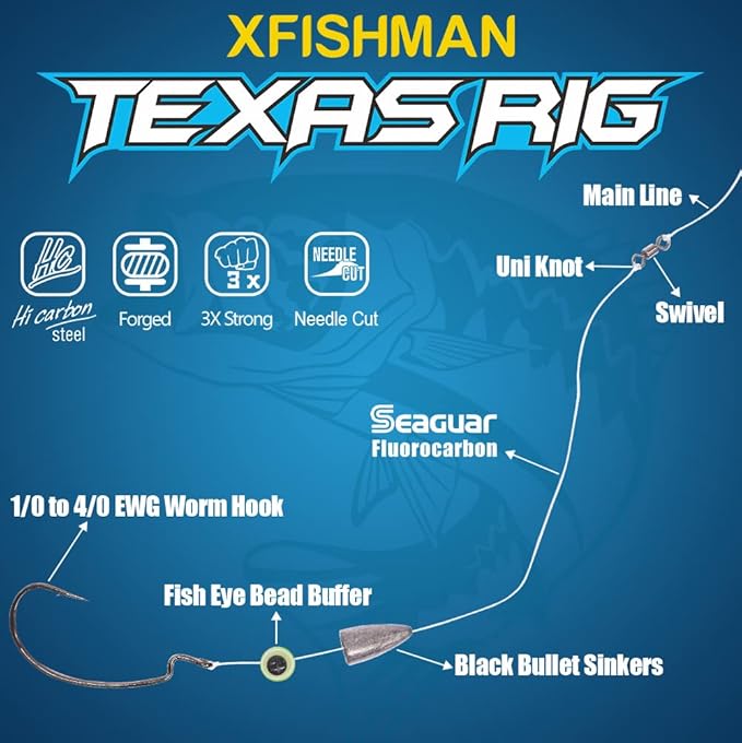 Texas-Rigs-for-Bass-Fishing-Leaders-with-Weights-Hooks-Rigged-Line-Kit