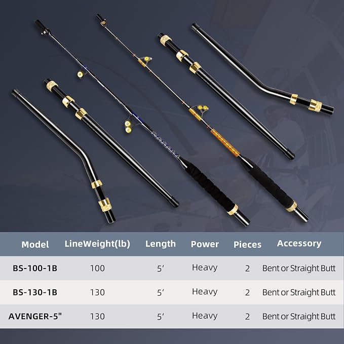 Deep Sea Fishing Rod, Heavy Duty Bent Butt Trolling Rod with Roller Guides,Conventional Fishing Rod
