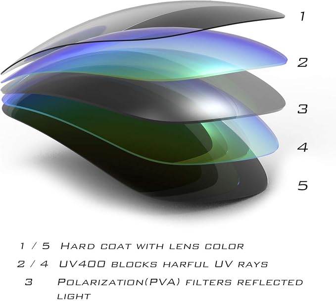KastKing Alanta Polarized Sunglasses With PuriVex Protective Lens Coating,UV400 Women Sunglasses for Cycling Driving Fishing