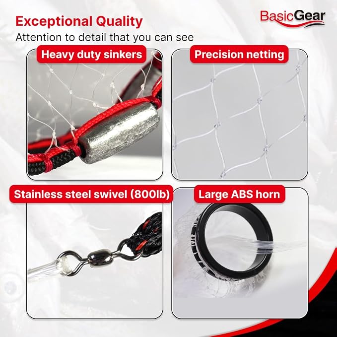 BasicGear Cast Net | Lead, 3ft-12ft Radius, 3/8 or 1/4 inch Mesh for Freshwater and Saltwater Bait Fish| Professional Grade and Upgraded Material | Throw Style