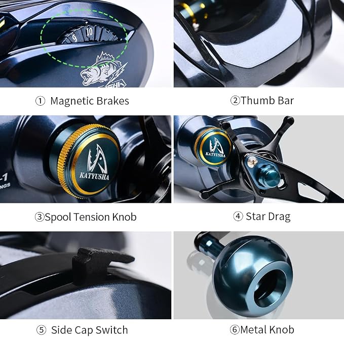 Baitcasting Fishing Reels - 500 Size Casting 6.5:1 Gear Ratio Speed Spool Baitcaster Reels - 6+1 BB Carbon Fiber Drag Magnetic Braking System Low Profile Saltwater Offshore Fishing Baitcasting Reel