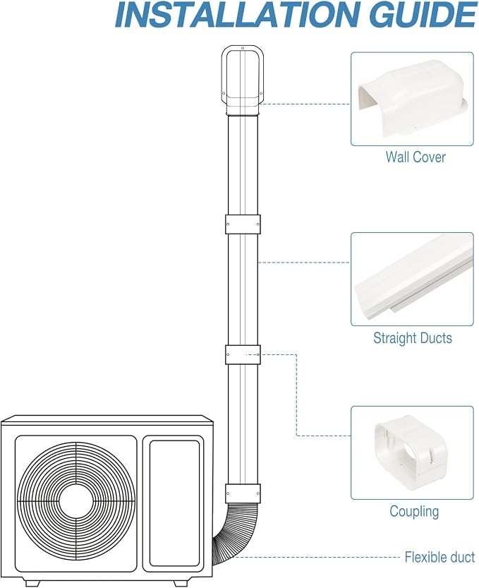 4" W 9Ft L Line Set Cover Kit for Mini Split Air Conditioners Decorative PVC Slim Line Cover for Central AC & Heat Pumps Systems Tubing Cover